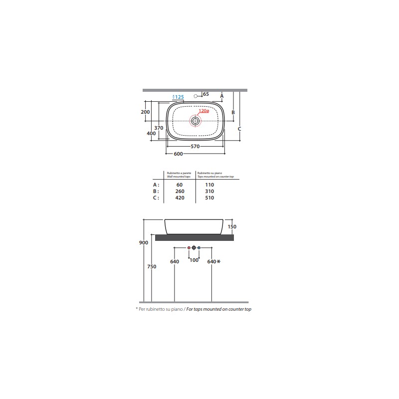 Aufsatzwaschbecken Arbeitsplatte Installation Keramik Waschbecken 60.40 Globo Genesis GE045