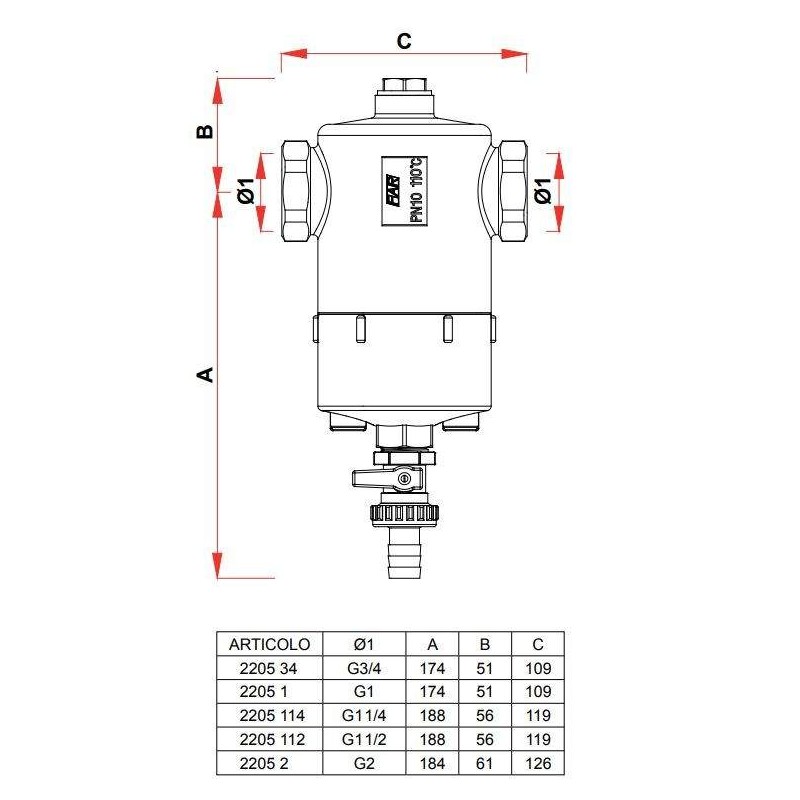 Defangatori Defangatore per impianti termici con magneti Far Rubinetterie 2205