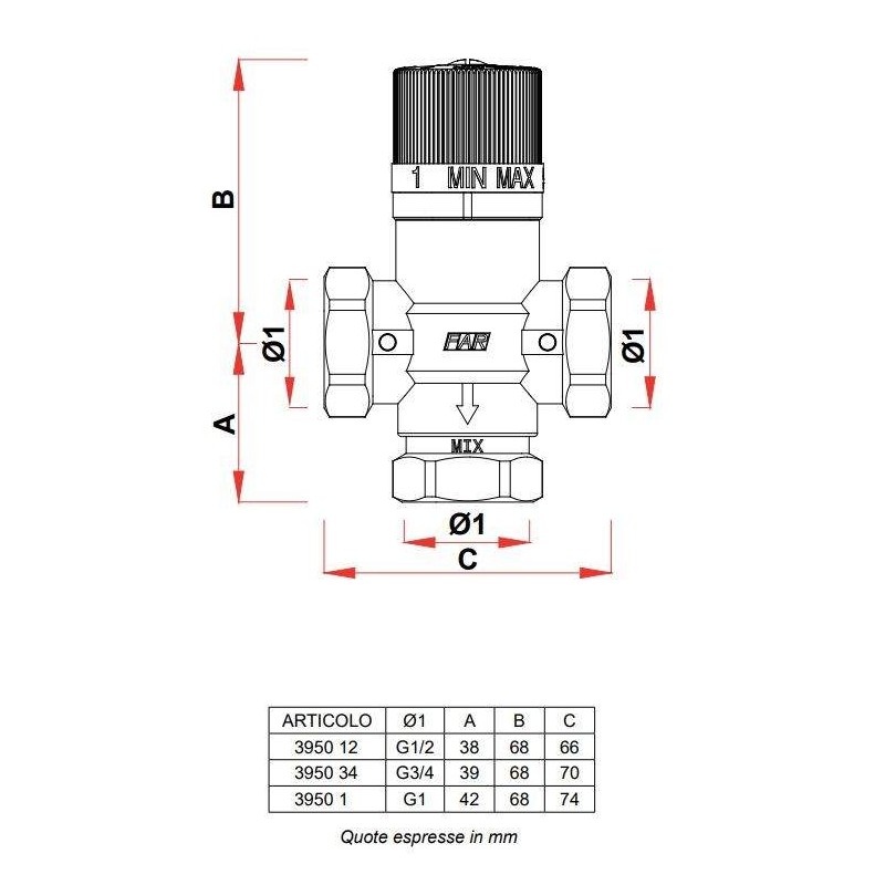 Mélangeurs thermostatiques Mitigeur thermostatique pour sanitaires Far Rubinetterie 3950