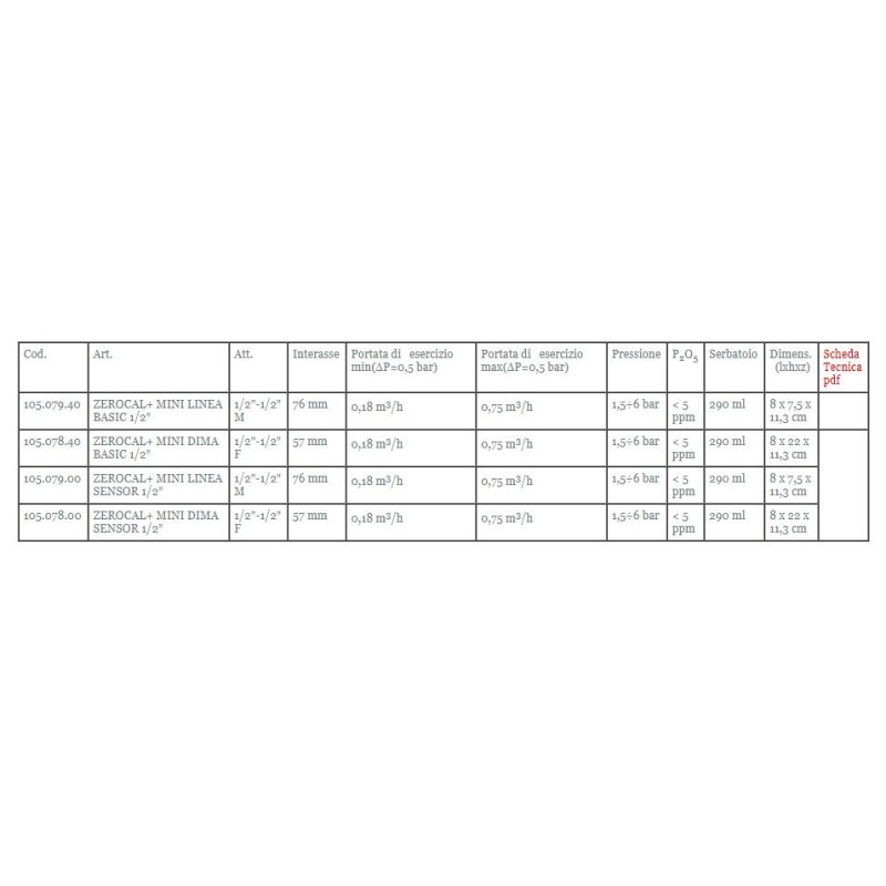 produits de nettoyage de chaudière Doseur antitartre pour les chauffe eaux GEL HYDROTECNOLOGY - ZeroCal 1/2"105.075.00