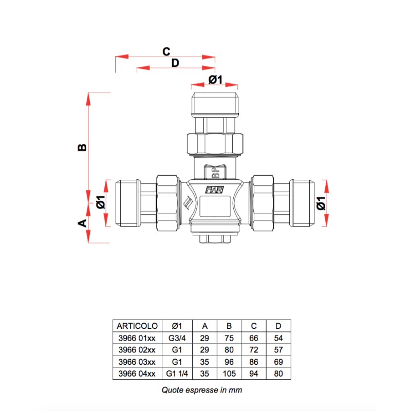 Components for biomass plants Anti-condensation valve for solid fuel heat generators FAR 3966