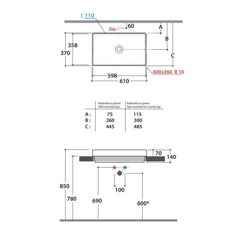 Lavabi da semi incasso Lavabo rettangolare da incasso Globo T-EDGE B6R61