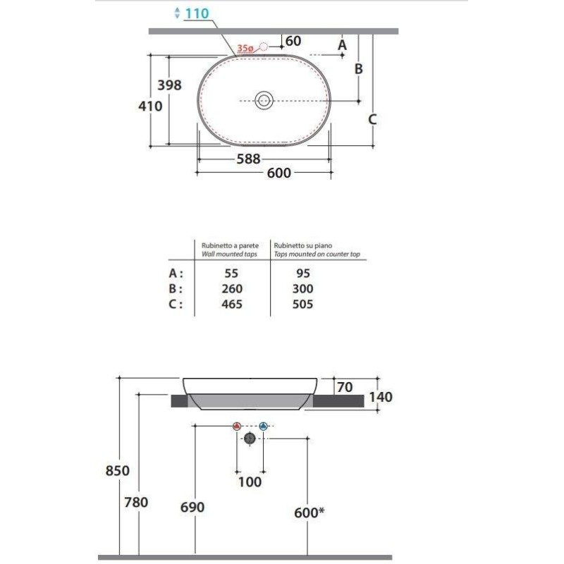 Halbeinbauwaschbecken Lavabo in ceramica ovale da incasso 60.41 Globo T-EDGE B6O61