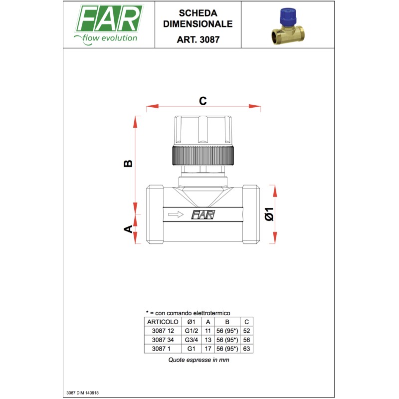 Sicherheitsventile Thermoelektrisches Stoppventil GELB FAR 3087