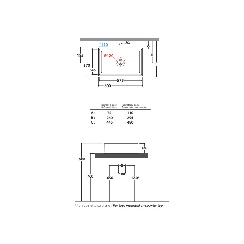 Aufsatzwaschbecken Arbeitsplatte Installation Keramik Waschbecken 60.37 Globo Forty3 FO062BI