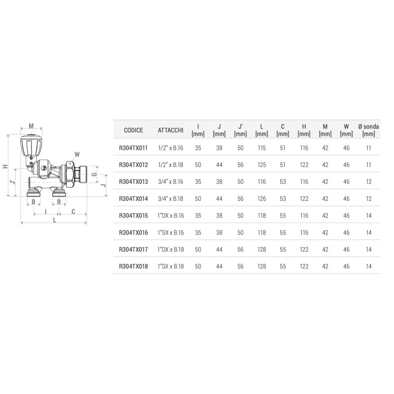 Vannes monotube et double tube Robinet mono-bitube Giacomini R304T