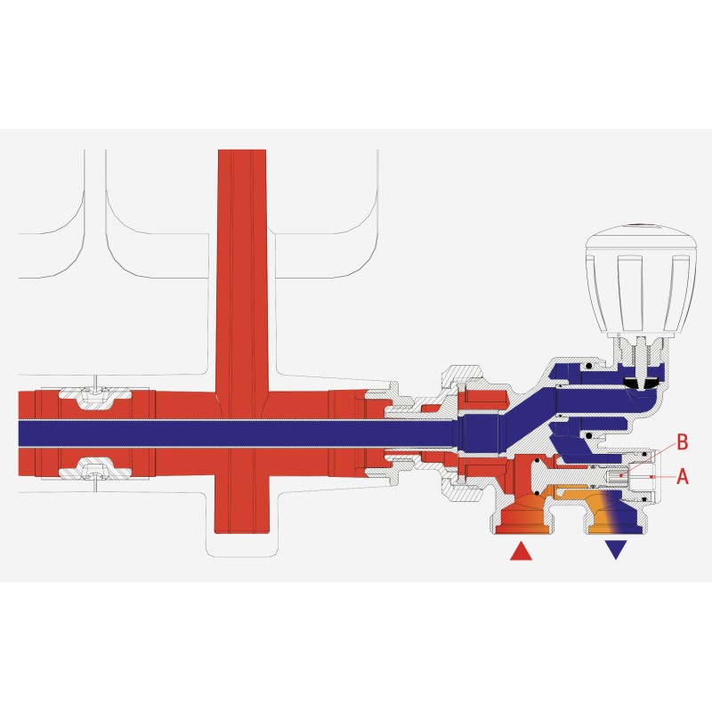 Vannes monotube et double tube Robinet mono-bitube Giacomini R304T