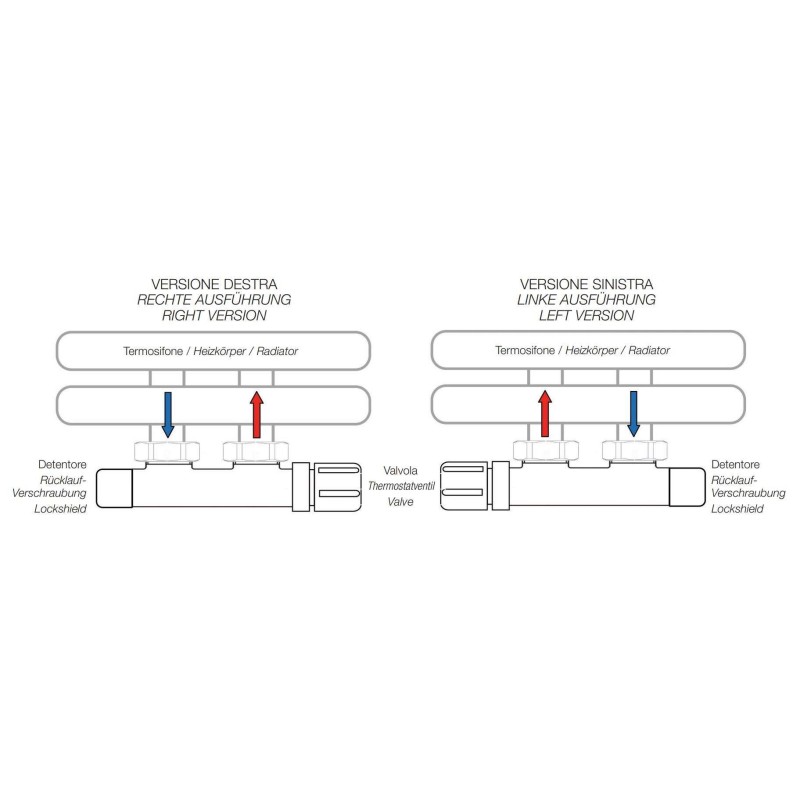 Valvole monotubo e bitubo Valvola mono-bitubo termostatizzabile cromata versione destra o sinistra Arteclima 4010CHT