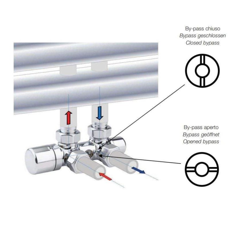 Single-pipe and double-pipe valves Chromium plated thermostatic single-double pipe valve Arteclima 4010CHT