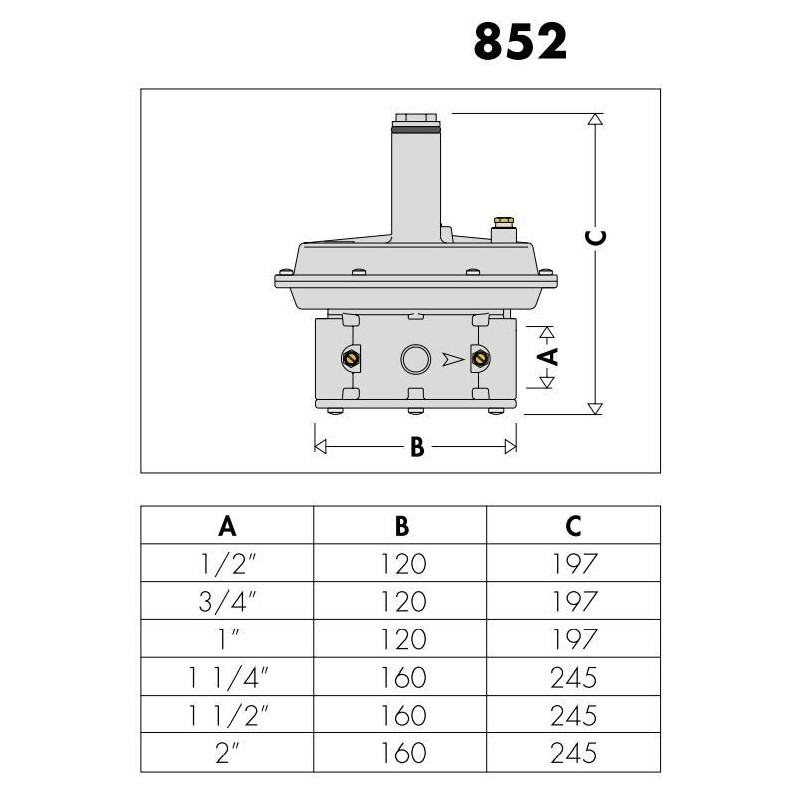 Filtres régulateurs de gaz Régulateur de fermeture gaz à double membrane Caleffi 852