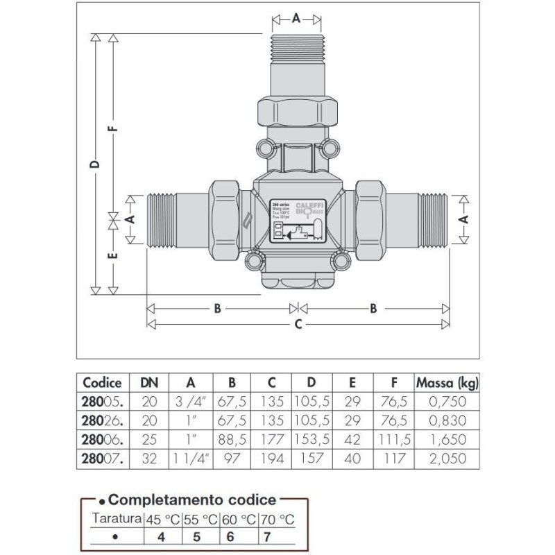 Components for biomass plants Anti-condensation valve with thermostatic temperature control Caleffi 280