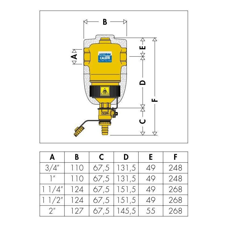 Defangatori DIRTMAG® - Defangatore con magnete con corpo in ottone Caleffi 54631