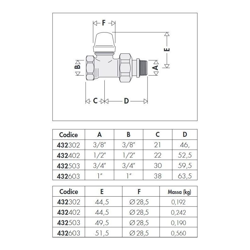 Manual valves and holders Lockshield with straight connections for iron pipe Caleffi 432