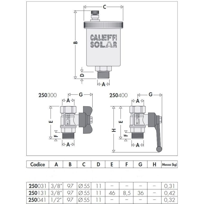 Components for photovoltaic systems Automatic air vent valve for solar systems Caleffi 250