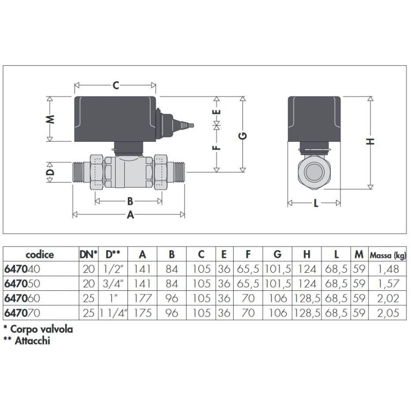 Zone valve 2-way ball zone valve Caleffi 6470