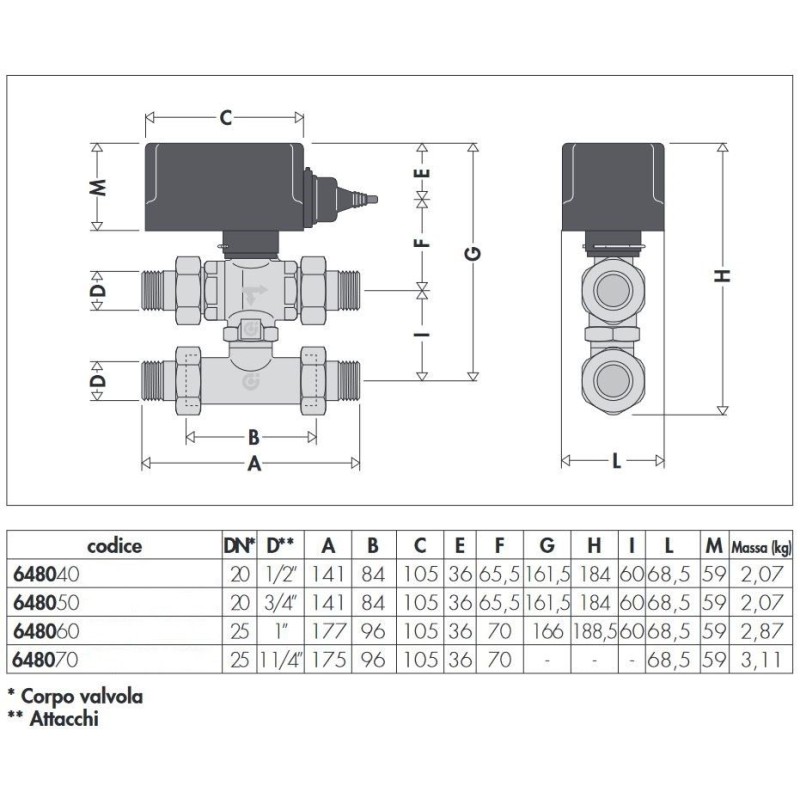 Zone valve Three-way ball zone valve Caleffi 6480