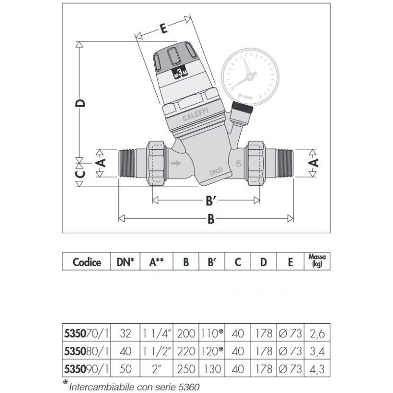 Druckminderer Druckminderer mit Kartusche und Manometer Caleffi 535071-535091-535081