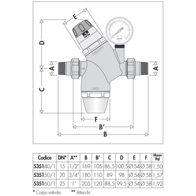 Pressure regulators Pressure reducer with pressure gauge connection Caleffi 535140-535150-535160