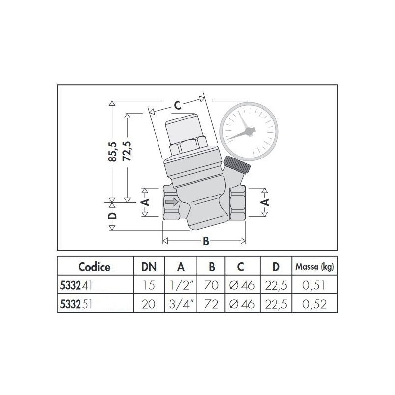 Pressure regulators Inclined pressure reducer with manometer and removable cartridge Caleffi 5332