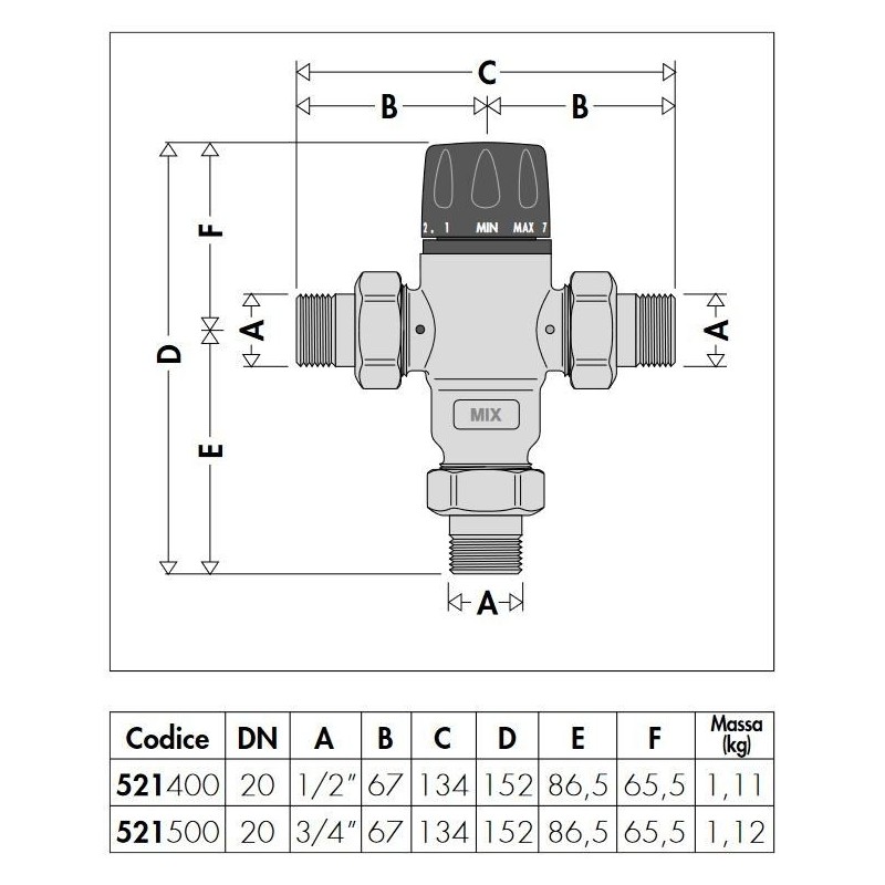 Thermostatmischer Antikalk-Thermostatmischer Caleffi 521400-521500