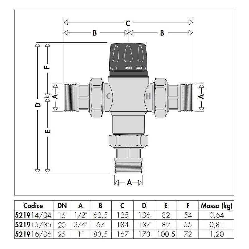 Mélangeurs thermostatiques Mitigeur thermostatique réglable avec bouton Caleffi 5219