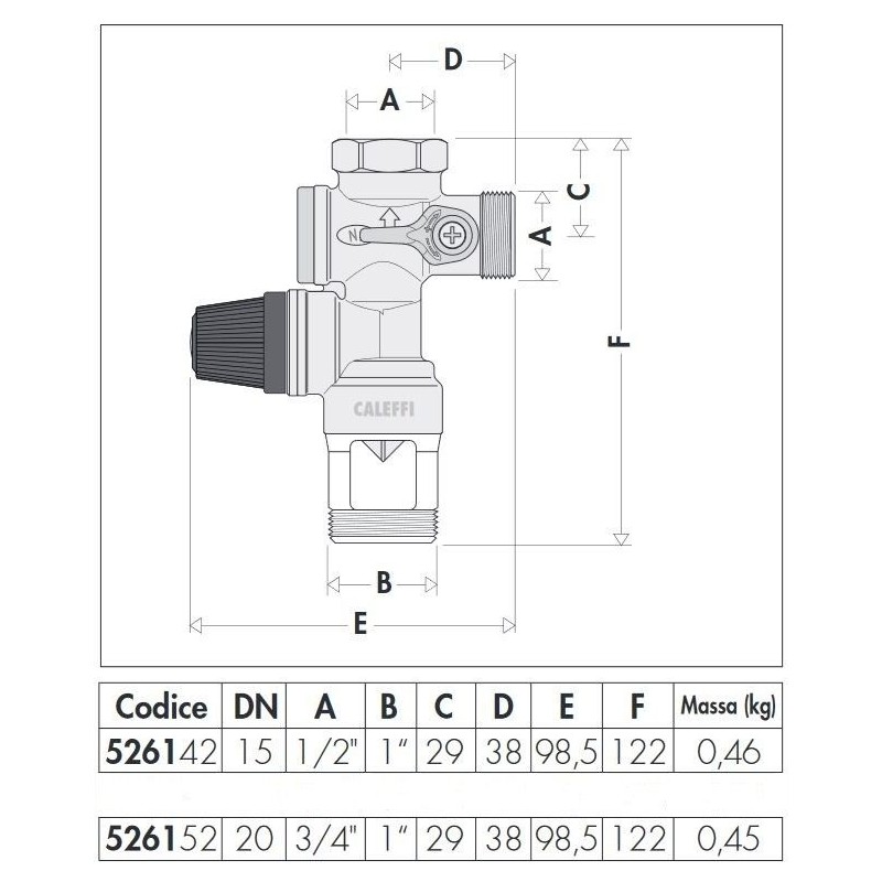 Composants pour systèmes sanitaires Groupe de sécurité pour chauffe-eau à accumulation Caleffi 526142-526152