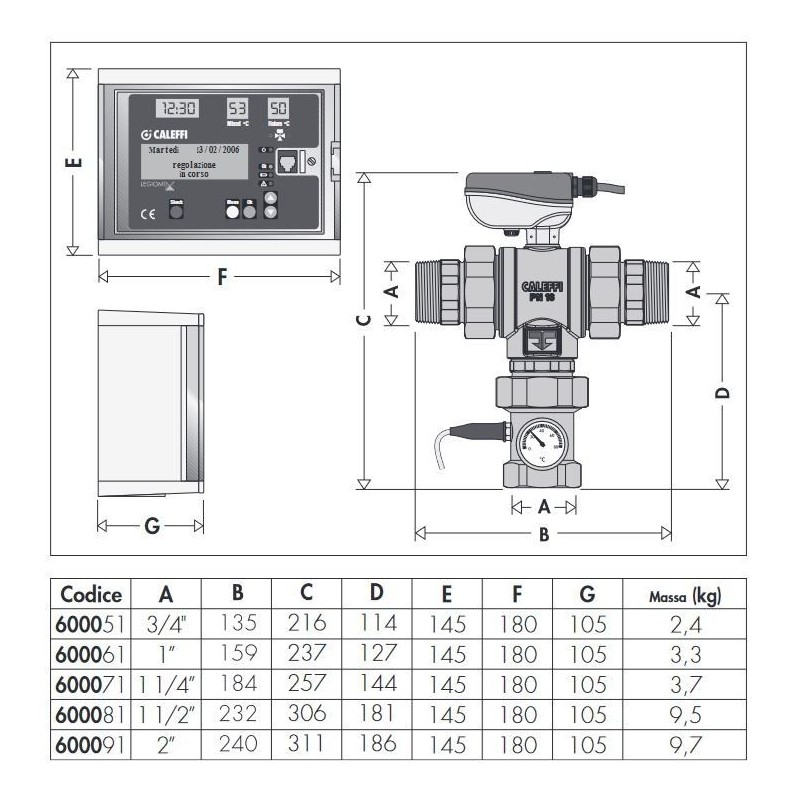 Components for sanitary systems Electronic mixer with programmable thermal disinfection LEGIOMIX® Caleffi 6000