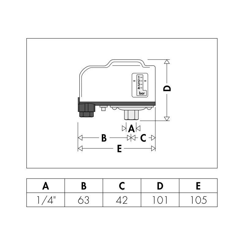 Sicherheitsdruckschalter Sicherheitsdruckschalter mit manueller Rückstellung Caleffi 625000