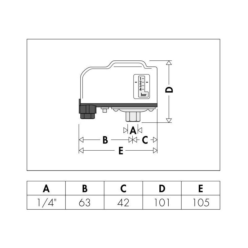 Sicherheitsdruckschalter Minimaldruckschalter mit manueller Rückstellung Caleffi 625100