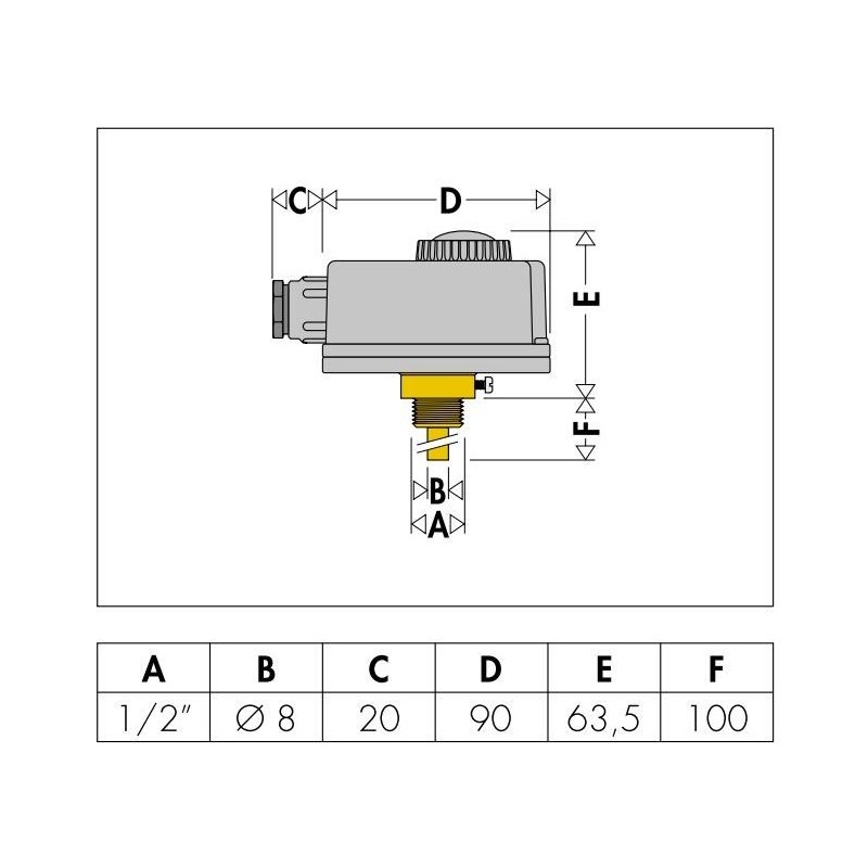 Thermostats Supplementary safety thermostat Caleffi 622001