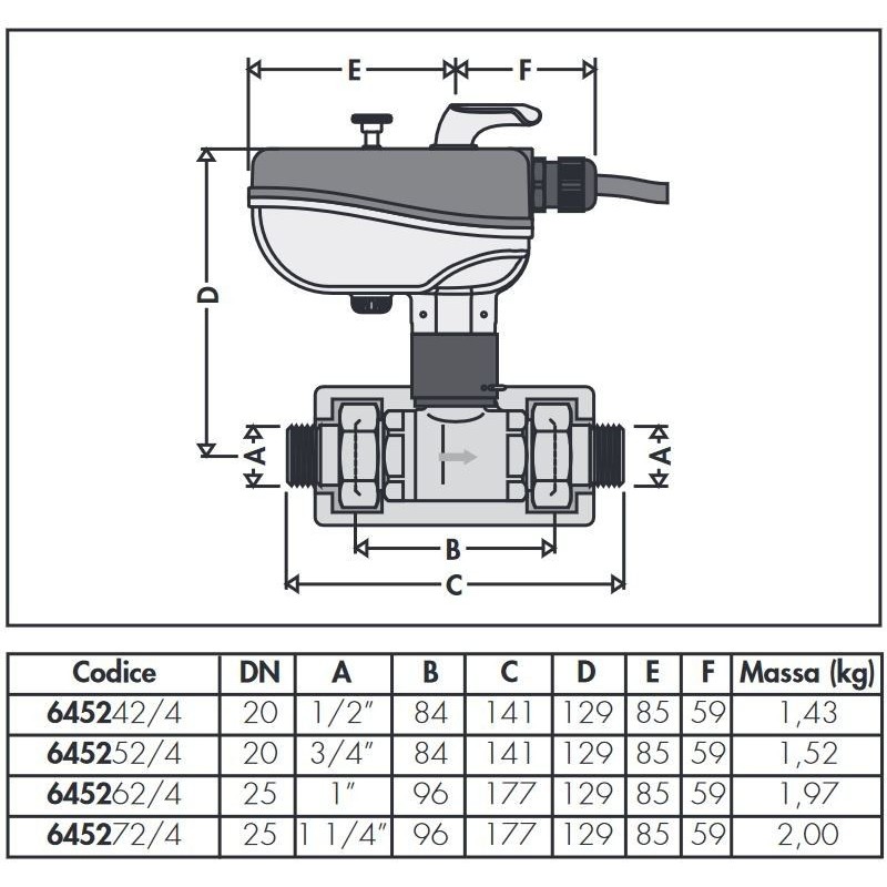 Zonenventil Motorisiertes Zweiwege-Kugelzonenventil Caleffi 6452