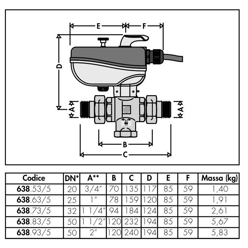 Zone valve Motorized three-way ball valve with"T" drilling Caleffi 638T