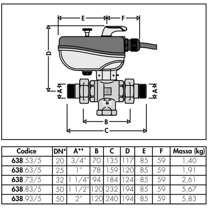 Zone valve Three-way motorized ball valve Caleffi 638L