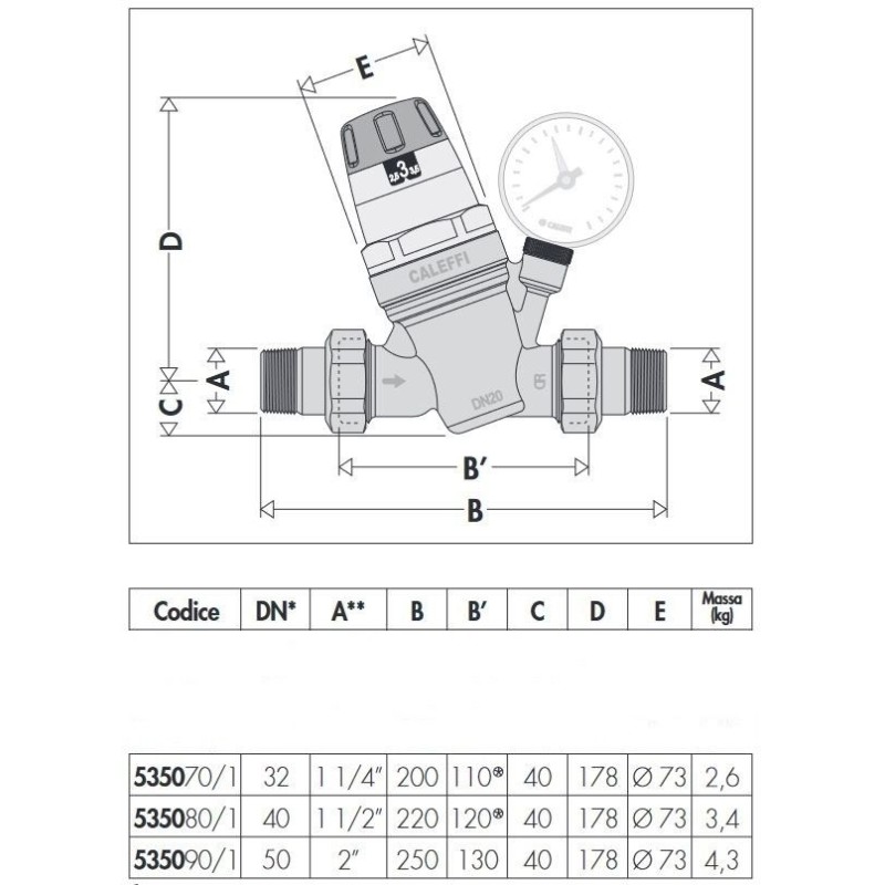 Pressure regulators Pressure reducer with self-contained removable cartridge Caleffi 535