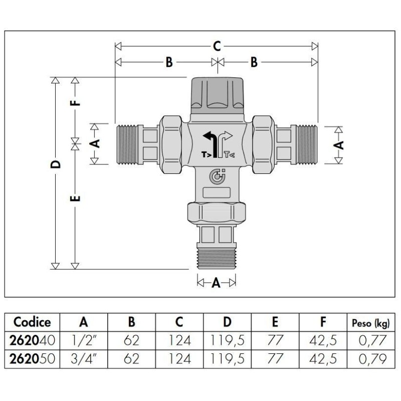 Mélangeurs thermostatiques Inverseur thermostatique pour installations solaires Caleffi 2620