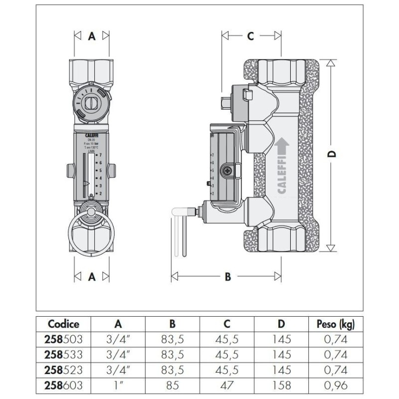 Balancing valves Balancing valve with flow meter for solar systems Caleffi 258