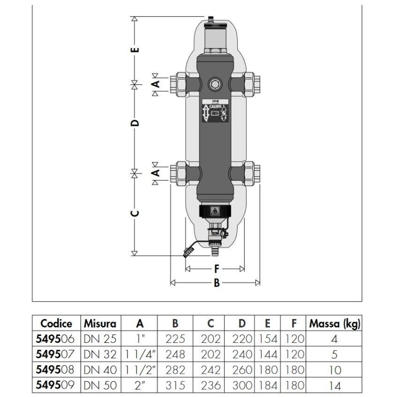 Deaerator Multifunction hydraulic separator with insulation Caleffi 5495