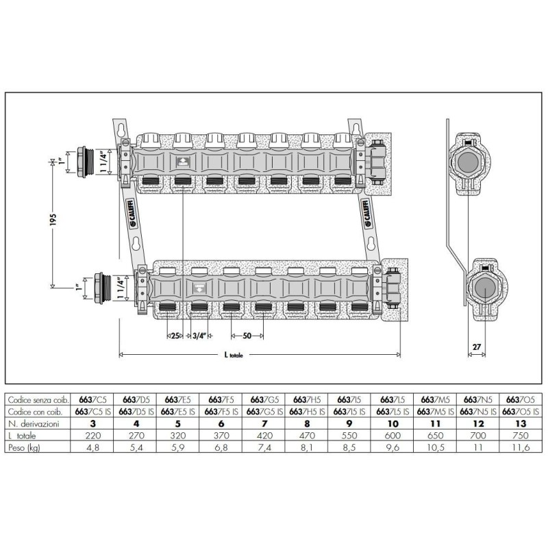 Colectores Colector premontado con conexiones de 1 1/4" Caleffi 663