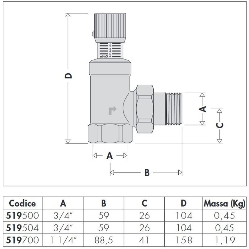 Security Valves Adjustable differential by-pass valve with graduated scale Caleffi 519