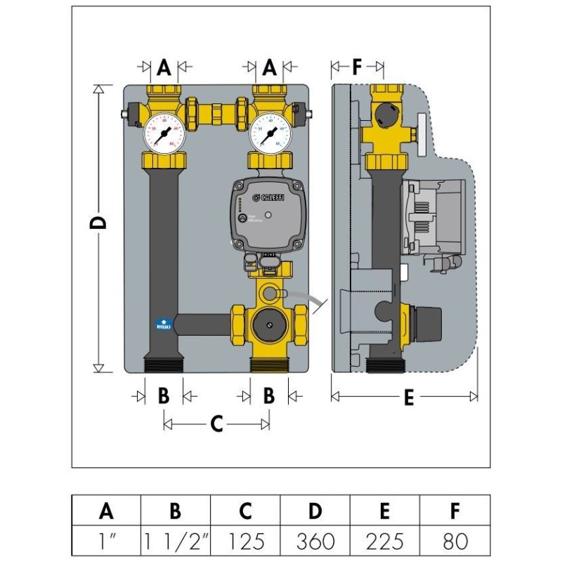 Filling groups Thermostatic control unit for heating systems Caleffi 166