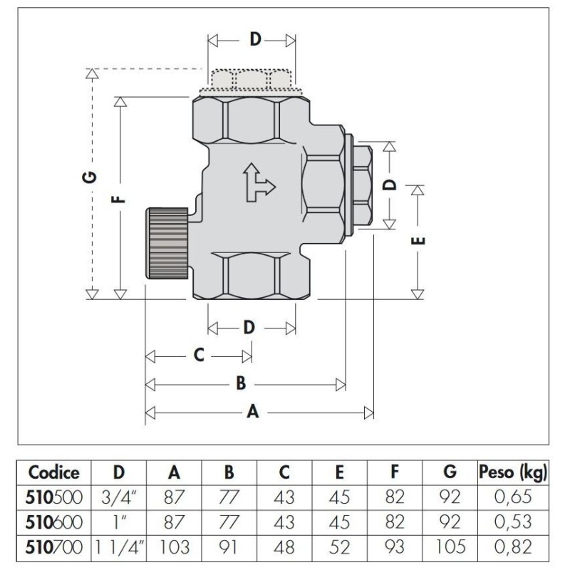 Safety pressure switch Check valve with controlled opening pressure Caleffi 510