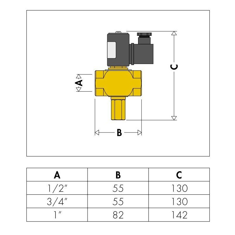 Válvulas de solenoide de gas Electroválvula de gas normalmente cerrada Caleffi 8541