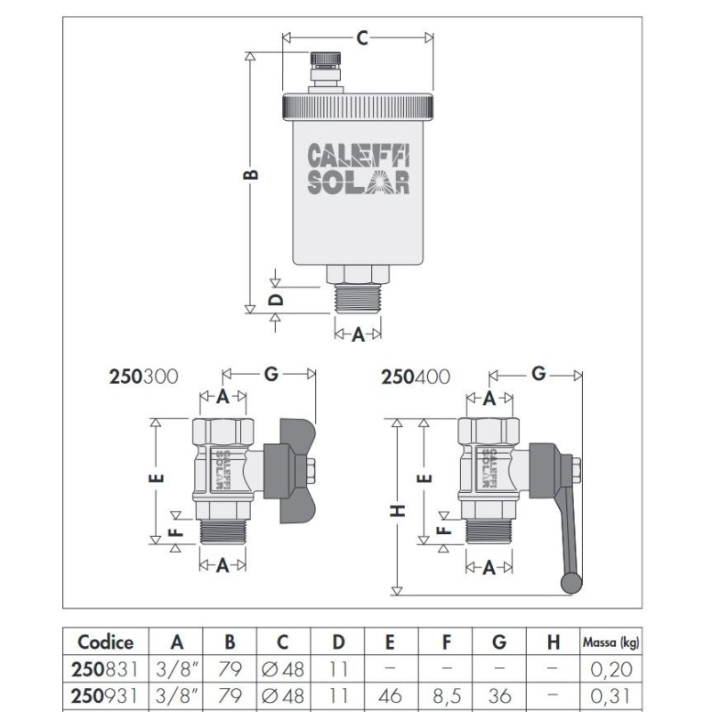 Componentes para instalaciones solares Válvula de purga de aire automática con cuerpo de latón Caleffi 2508-2509