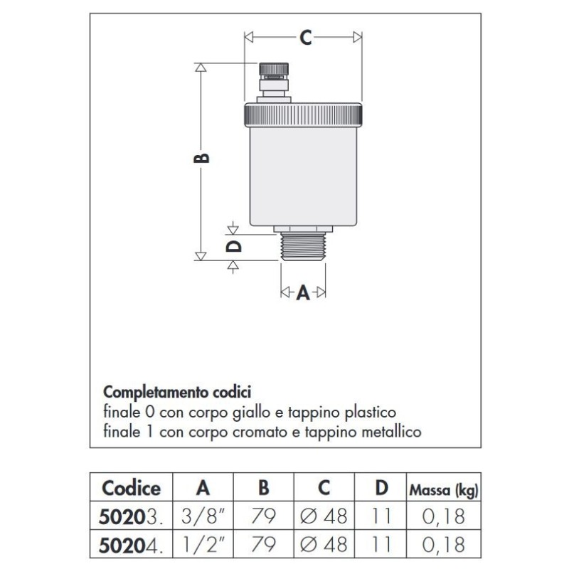 Valvole sfiato aria Valvola automatica di sfogo aria Caleffi 5020