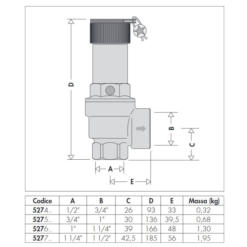 Security Valves Safety valve with special settings Caleffi 5274-5275-5276-5277