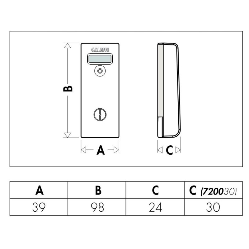 Divisores de consumo de calor Monitor distribuidor 2.0 Caleffi 720020