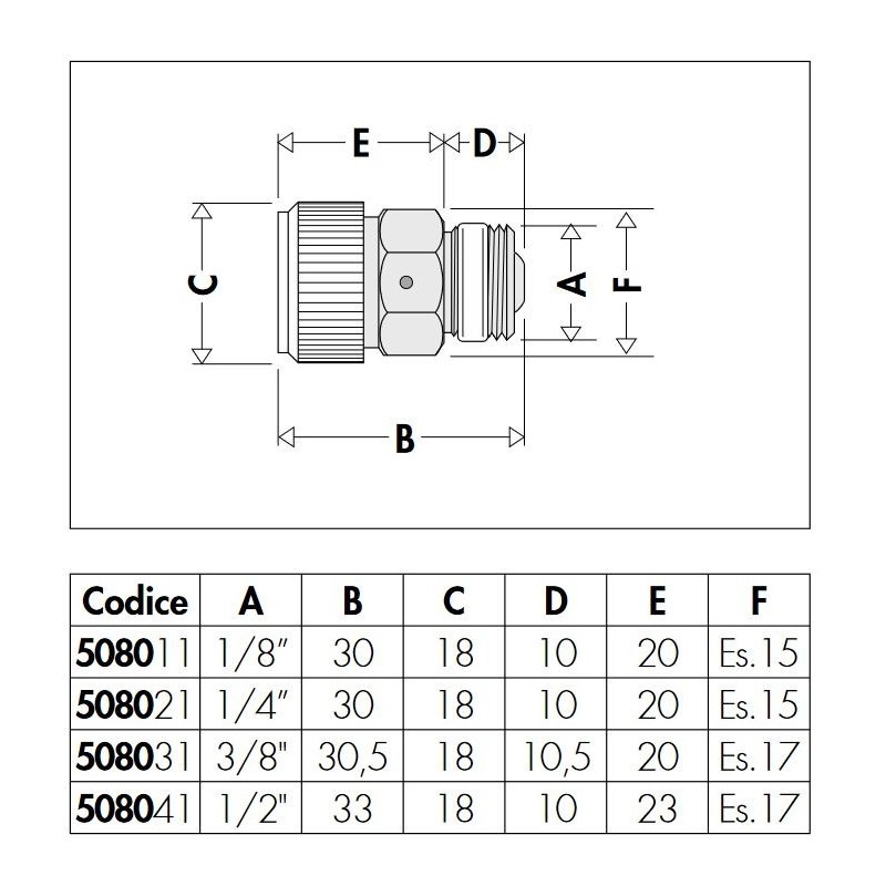 Venting valves for radiators Automatic hygroscopic air vent for radiators Caleffi 5080