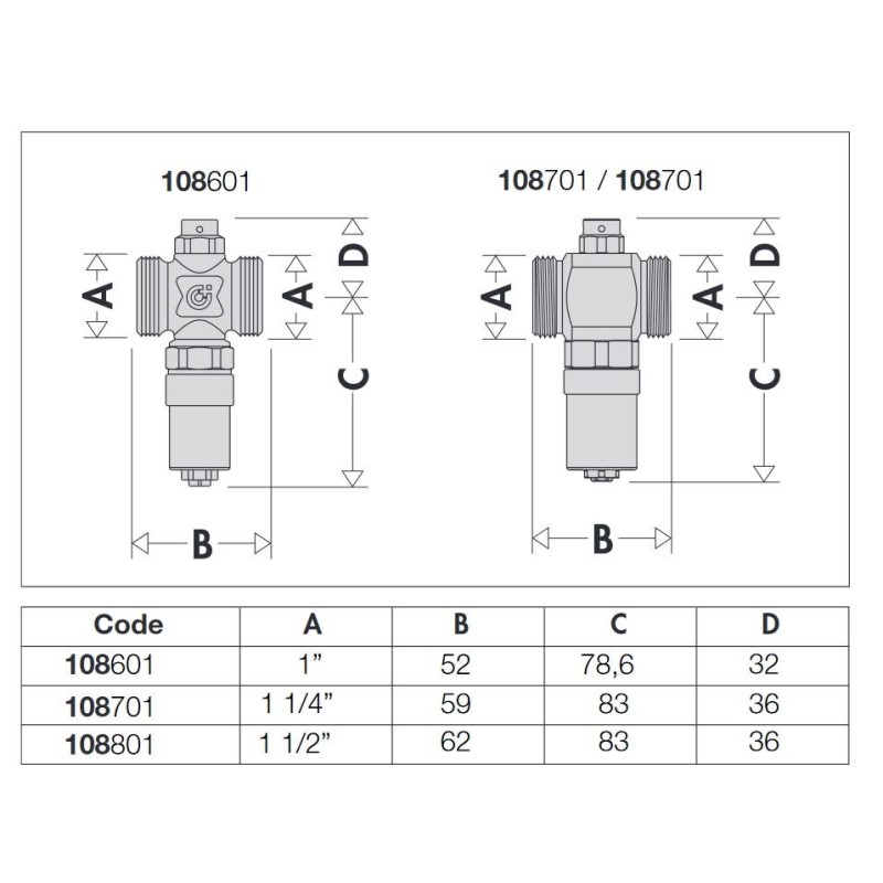 Components for photovoltaic systems Antifreeze valve with brass body Caleffi 108 iStop®