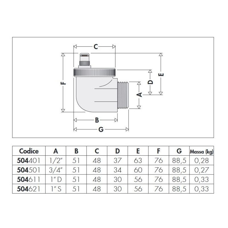 Automatic air vent valve for all types of radiators Caleffi 504