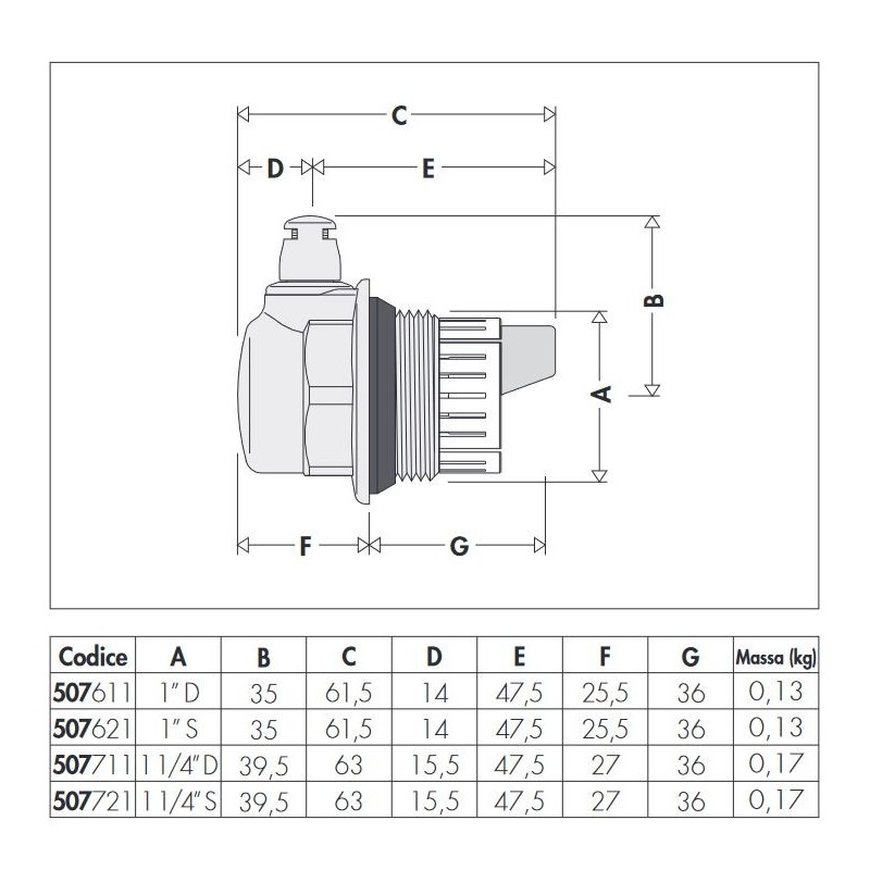 Soupape d'aération pour radiateur Bouchon pour radiateurs avec vanne d'air Caleffi 507